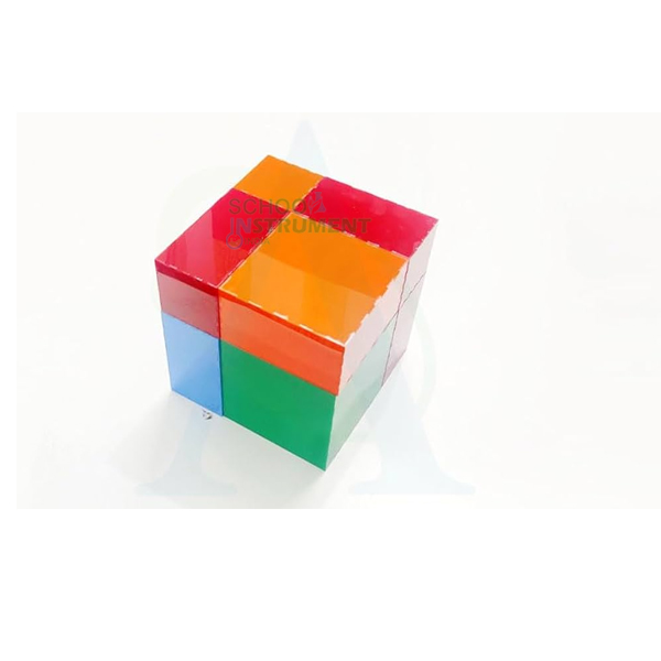 Cubic Identities (a+b)3